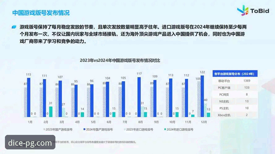 PG电子游戏下载 PG电子游戏下载平台最新动态:2024年移动端体验升级与行业趋势解析