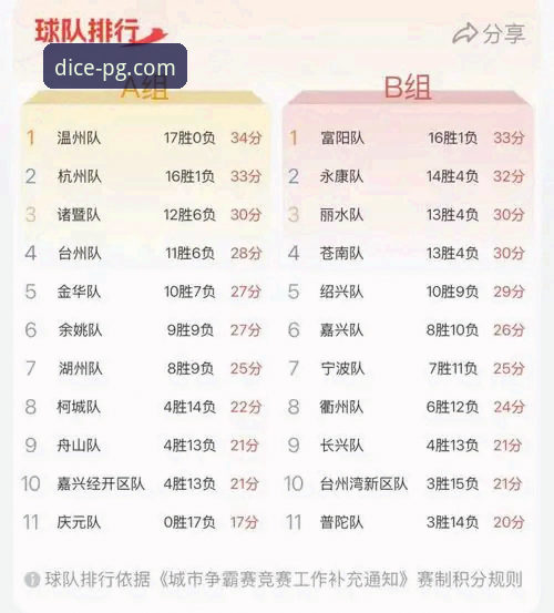 老用户分享：在PG电子平台看浙江绝杀宁波，这波季后赛操作太刺激了